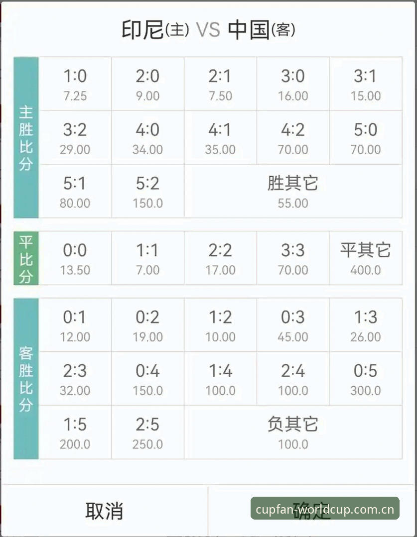 买竞猜平台世界杯赔率更新功能详解：新手必读的操作指南