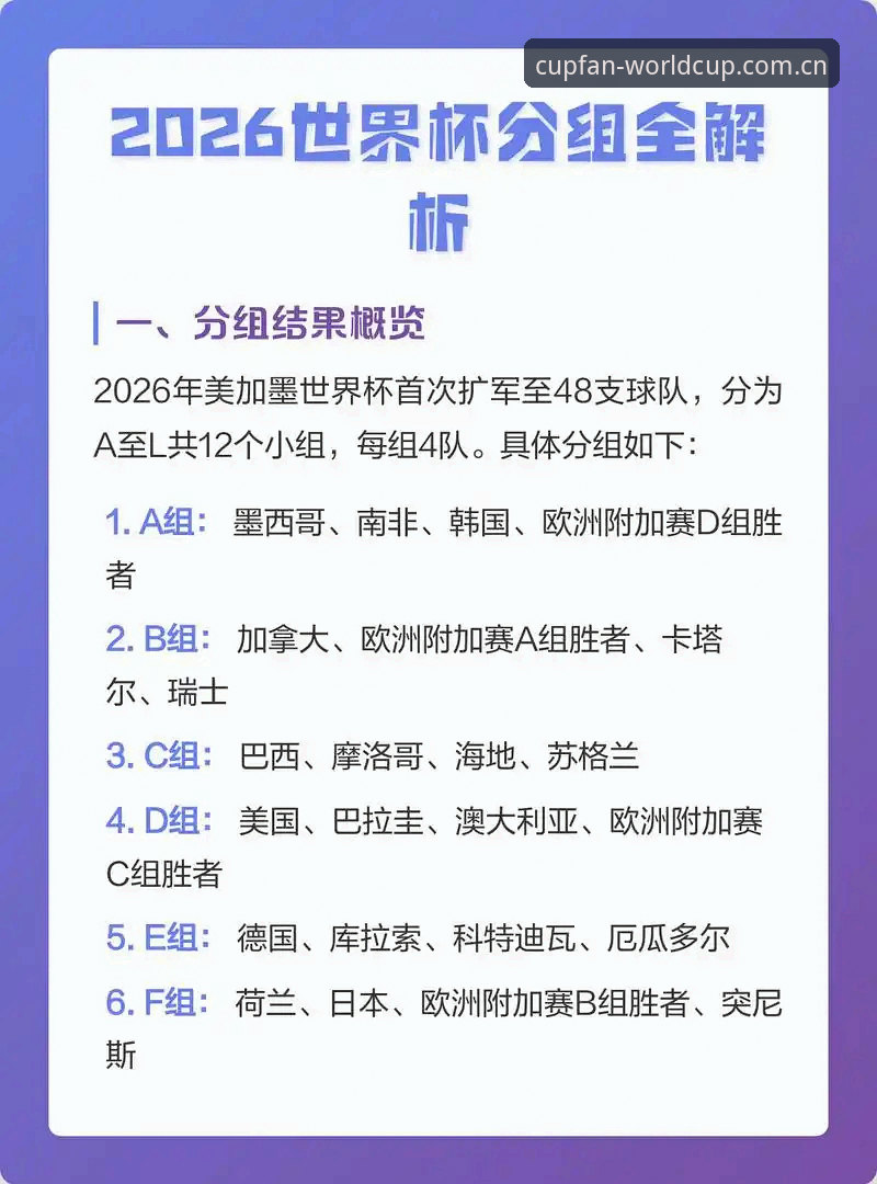 2026世界杯投注方法全面解析：从入门到精通的深度思考与实践指南