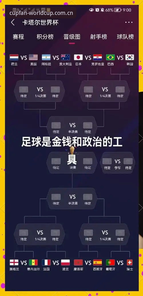 揭秘世界杯投注数据背后的真相：新手指南助你精准锁定2026荣耀时刻