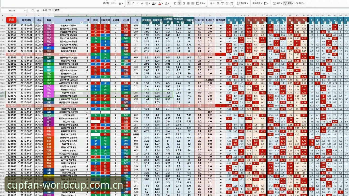 揭秘买竞猜平台世界杯赔率更新背后的算法真相