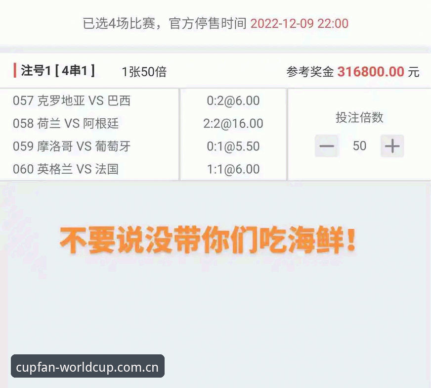 揭秘世界杯竞猜功能：这个功能如何改变了用户的投注方式